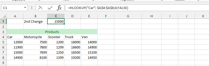 Finding Price Vertically with HLOOKUP